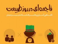 اینفوگرافی/ اسراف ۲۳ میلیون نان در یک روز!