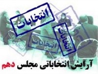 آرایش انتخاباتی کاندیداهای آذربایجان شرقی/ شیویاری و حاجی اصغری کاندیداهای ائتلاف اصولگرایان/ ملکی و شورچی کاندیداهای شاخص اصلاح طلبان