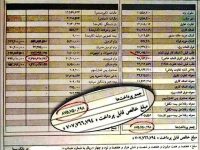 از وام ۳۰۰ میلیونی مسکن تا تسهیلات خرید خودرو! / وقتی خط ویژه برخی «مدیران» چند بانده می‌شود